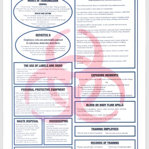 Bloodborne Compliance Wall Chart (13x19)